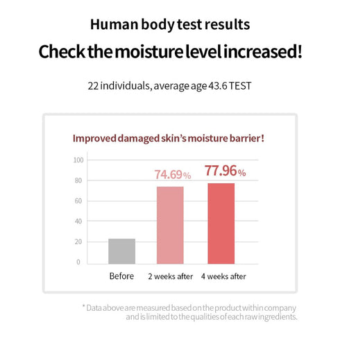 Secret Key, Starting Treatment Essence, 5.24 fl oz (155 ml)