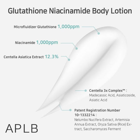 APLB Glutathione & Niacinamide Brightening Body Lotion – Lightweight Hydration & Even Tone
