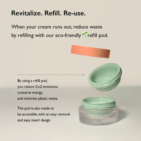 haruharu wonder Centella Phyto & 5 Peptide Concentrate Cream Refill