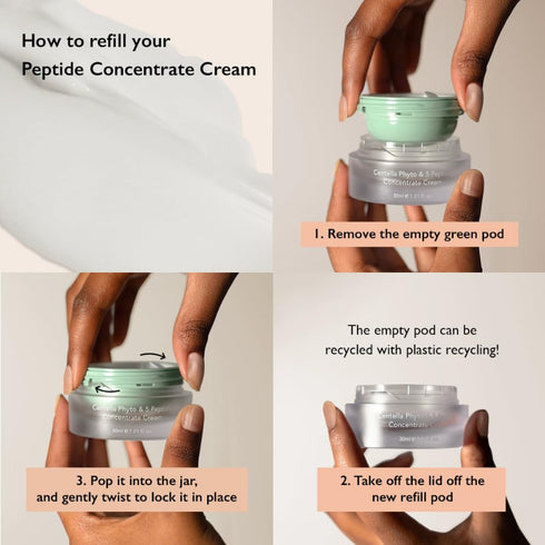 haruharu wonder Centella Phyto & 5 Peptide Concentrate Cream Refill