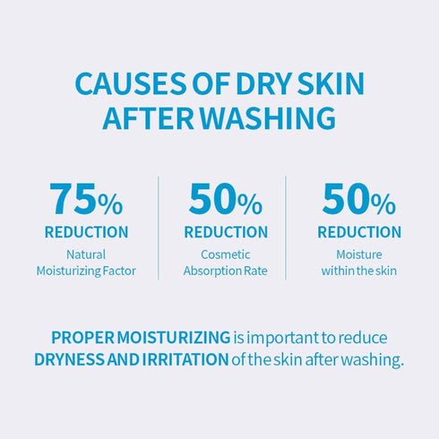 Secret Key Hyaluron Aqua Soft Toner – Hydrating & Soothing Toner for Glowing Skin