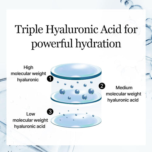 mixsoon Bifida Toner Pad,Moisture Barrier, Bifida Ferment Lysate, Rayon Sponge Pad (280ml/9.46fl.oz/120 Sheets)