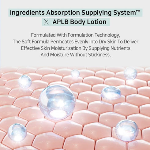 APLB Glutathione & Niacinamide Brightening Body Lotion – Lightweight Hydration & Even Tone