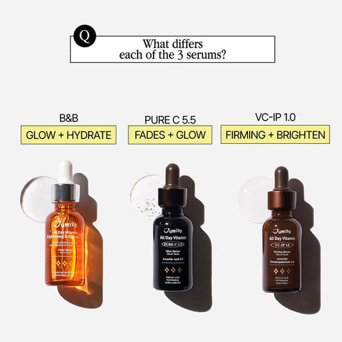 Jumiso All Day Vitamin Pure C 5.5 Glow Serum