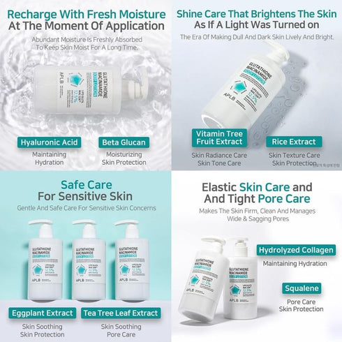 APLB Glutathione & Niacinamide Brightening Body Lotion – Lightweight Hydration & Even Tone