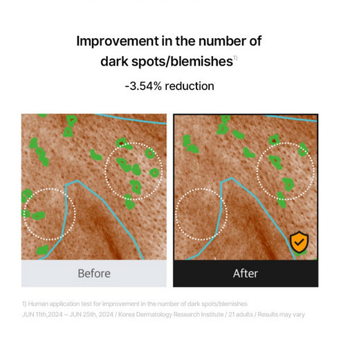 Celimax Pore + Dark Spot Brightening Care Sunscreen SPF50+ PA++++(50ml)