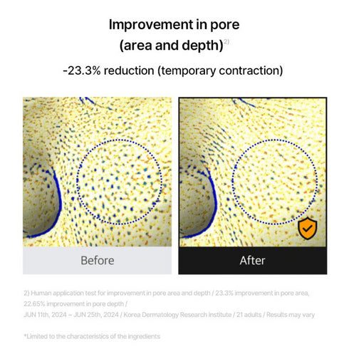 Celimax Pore + Dark Spot Brightening Care Sunscreen SPF50+ PA++++(50ml)
