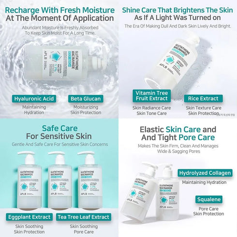APLB Glutathione & Niacinamide Brightening Body Wash – Hydrating, Hypoallergenic Cleanser