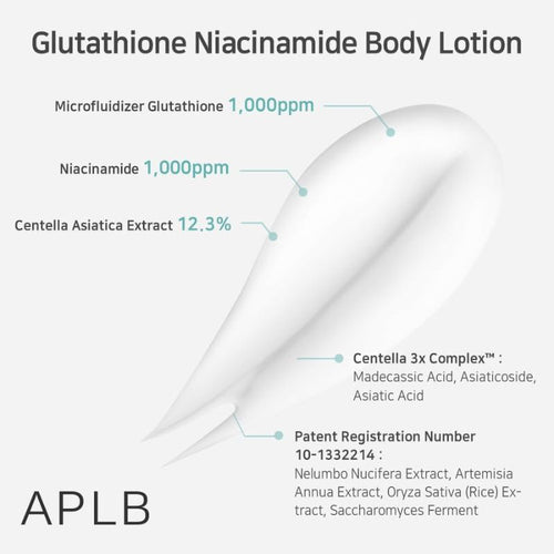 APLB Glutathione & Niacinamide Brightening Body Lotion – Lightweight Hydration & Even Tone