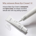 mixsoon Bean Eye cream Moisturizer With Mild Soothing Beans Korean Skin Care 0.67 fl. oz. / 20ml