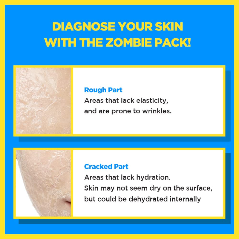 SKIN1004 Urban Outfitters Skin 1004 Zombie Beauty Zombie Pack Face Mask Set