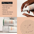haruharu wonder Centella 4% TXA Dark Spot Serum – Hyperpigmentation Correcting Serum with Tranexamic Acid & Cica for Even-Toned, Radiant Skin