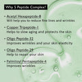 haruharu wonder Centella Phyto & 5 Peptide Concentrate Cream Refill