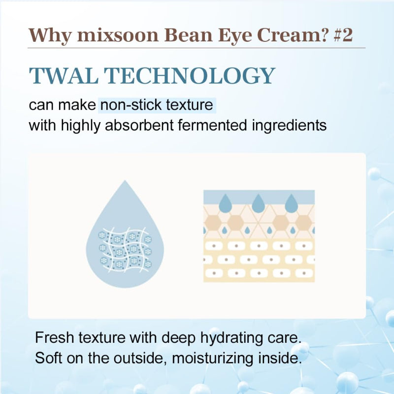 mixsoon Bean Eye cream Moisturizer With Mild Soothing Beans Korean Skin Care 0.67 fl. oz. / 20ml