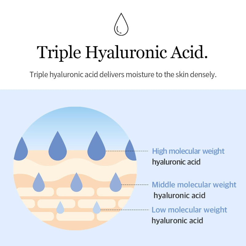 mixsoon Glacier Water Hyaluronic Acid Serum - Non-greasy Hydration Booster, Firming Facial Serum For Radiant, Dewy Skin
