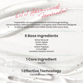 AXIS - Y PHA Resurfacing Glow Peel – Gentle Exfoliating Liquid with Polyhydroxy Acids for Radiant, Smooth Skin