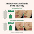 AXIS-Y Spot the Difference Blemish Treatment – Lightweight Serum for Acne-Prone & Sensitive Skin with Tea Tree & Zinc