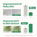 AXIS - Y PHA Resurfacing Glow Peel – Gentle Exfoliating Liquid with Polyhydroxy Acids for Radiant, Smooth Skin