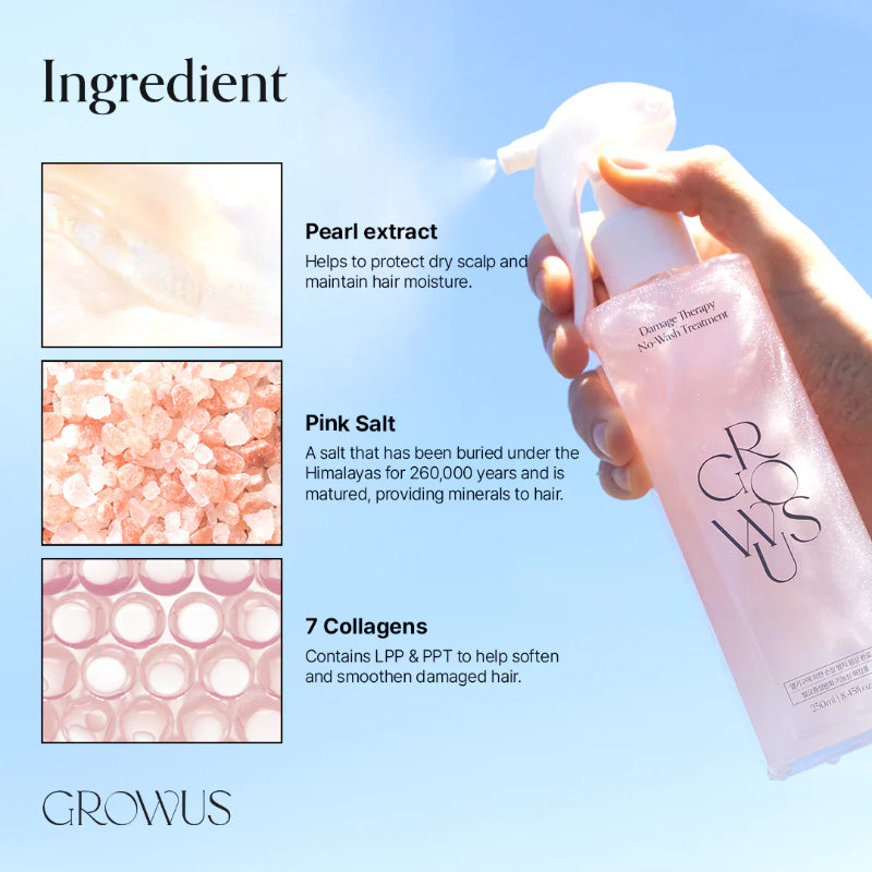 GROWUS Damage Therapy No‑Wash Leave‑In Treatment, 250 ml – Dual Collagen & Protein Repair