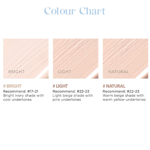 Hanskin Blemish Cover Concealer - 3 Shades (12g)