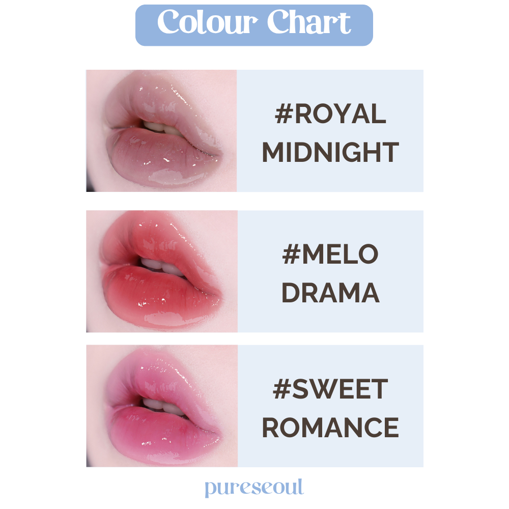 Keep In Touch The Black Plumper - 3 Colours (3.5g)