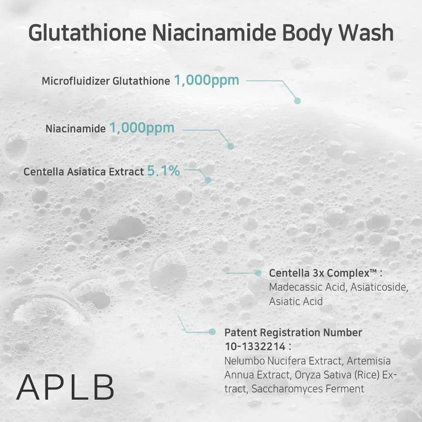 APLB Glutathione & Niacinamide Brightening Body Wash – Hydrating, Hypoallergenic Cleanser