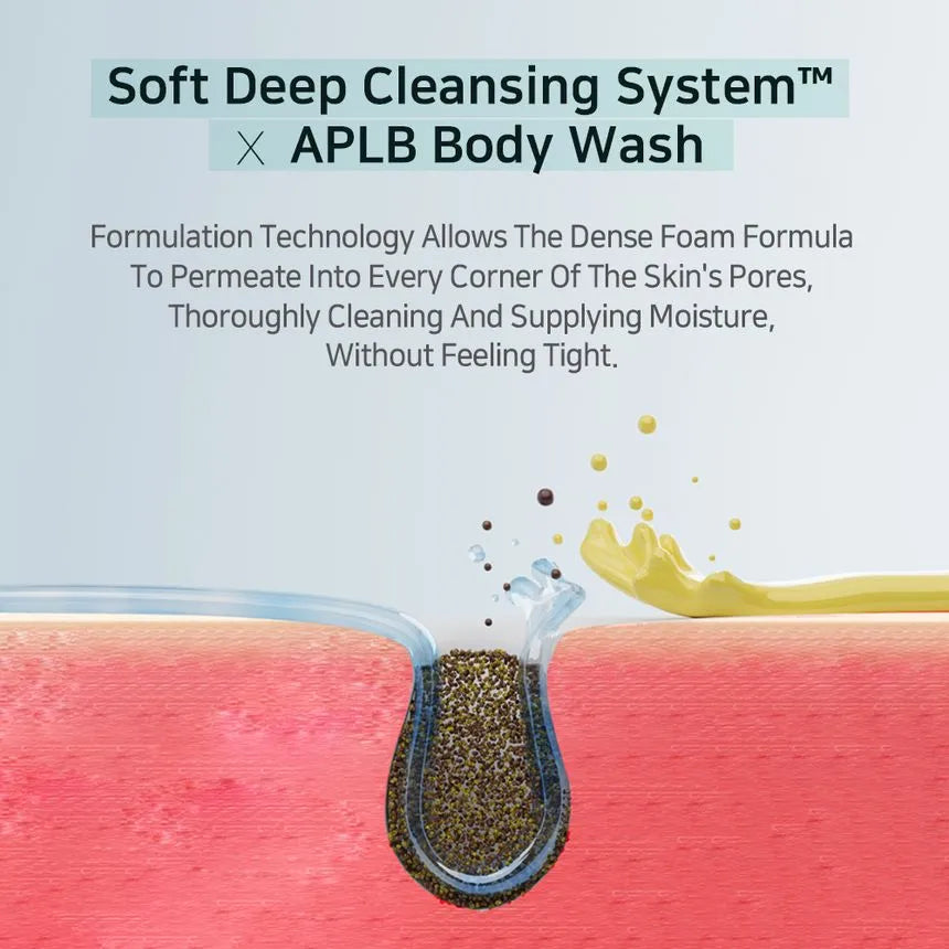 APLB Glutathione & Niacinamide Brightening Body Wash – Hydrating, Hypoallergenic Cleanser