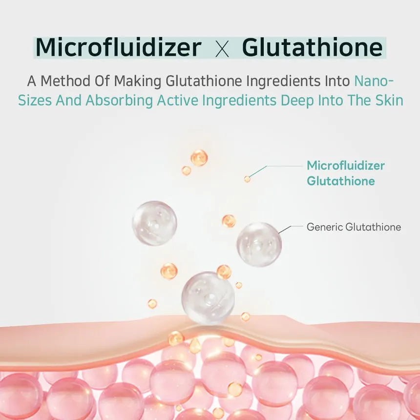 APLB Glutathione & Niacinamide Brightening Body Wash – Hydrating, Hypoallergenic Cleanser