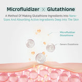 APLB Glutathione & Niacinamide Brightening Body Wash – Hydrating, Hypoallergenic Cleanser