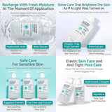 APLB Glutathione & Niacinamide Brightening Body Wash – Hydrating, Hypoallergenic Cleanser