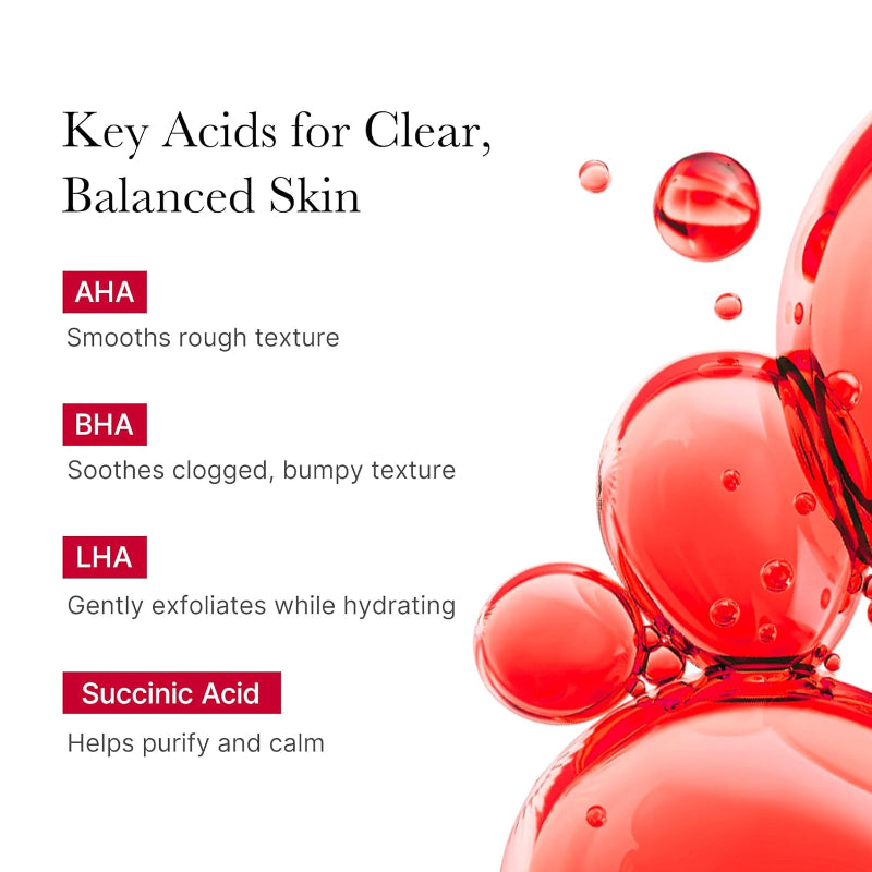 Medicube Red Acne Body Peeling Shot – 32% AHA/BHA/PHA Exfoliating Body Spray