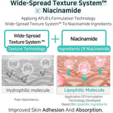 APLB Glutathione & Niacinamide Brightening Body Lotion – Lightweight Hydration & Even Tone